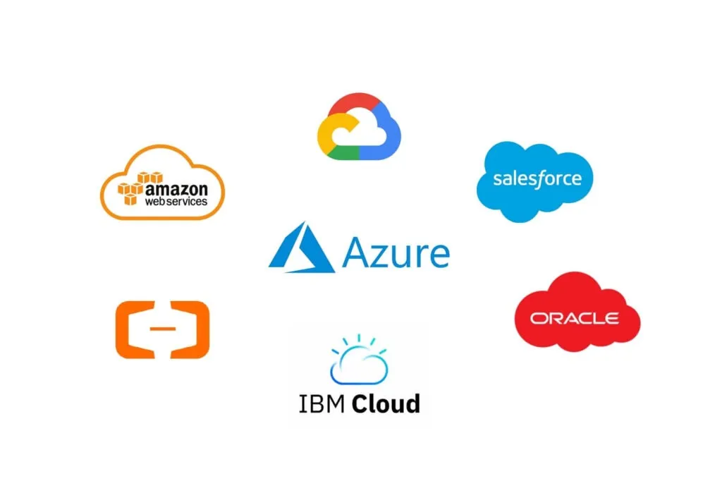 cloud providers list